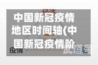 中国新冠疫情地区时间轴(中国新冠疫情阶段划分)