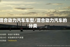 混合动力汽车车型/混合动力汽车的分类
