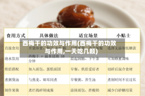 西梅干的功效与作用(西梅干的功效与作用,一天吃几颗)