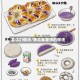 薯饼的做法/南瓜紫薯饼的做法