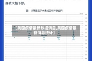 【美国疫情最新数据消息,美国疫情最新消息统计】