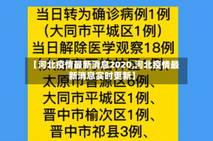 【河北疫情最新消息2020,河北疫情最新消息实时更新】