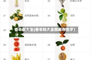 香辛料大全(香辛料大全图解有名字)