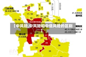 【中风险,中风险和中低风险的区别】