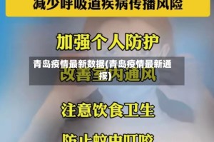 青岛疫情最新数据(青岛疫情最新通报)