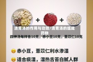 清胃汤的作用与功效/清胃汤的组成药物