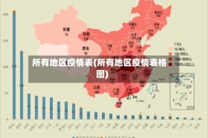 所有地区疫情表(所有地区疫情表格图)