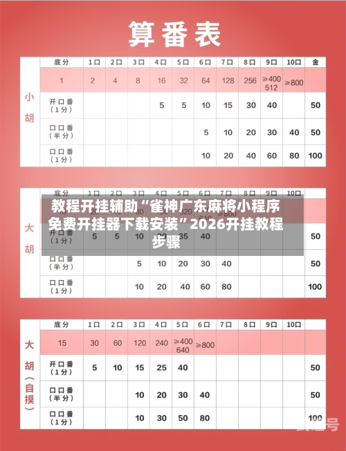 教程开挂辅助“雀神广东麻将小程序免费开挂器下载安装”2026开挂教程步骤-第2张图片